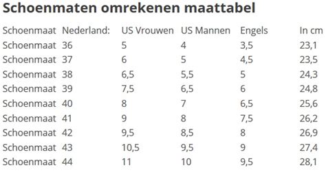 omrekenen schoenmaat nederland.